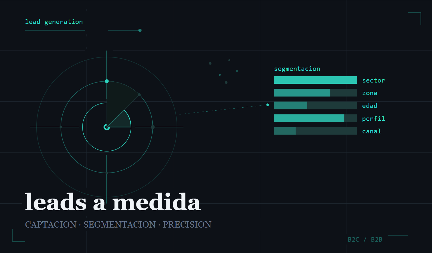 leads a medida